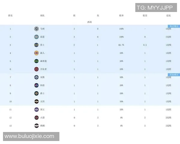 湖人对决快船精彩回顾及10月23日比赛比分分析